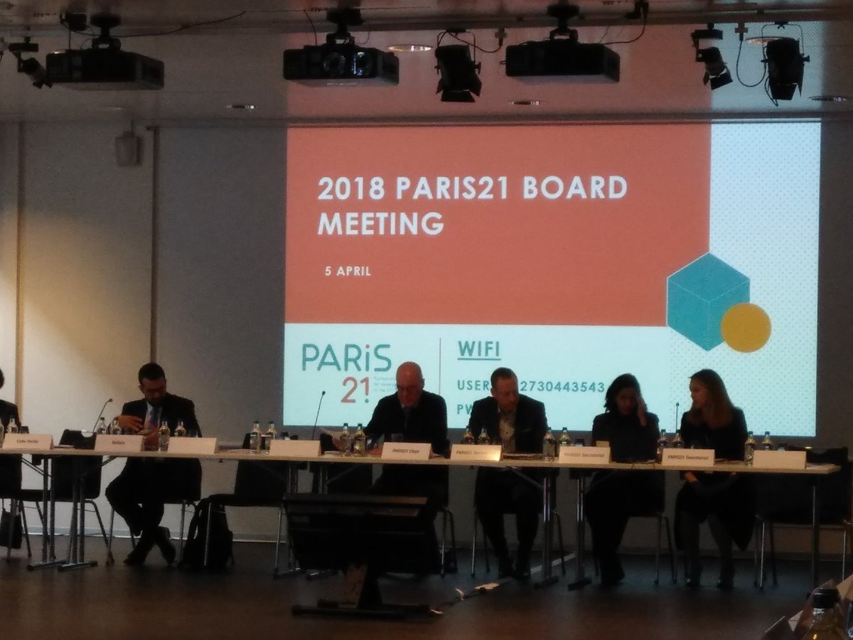 OfaKetuu's tweet photo. 2018 @ContactPARIS21 PARIS21 Board Meeting starts today #data4truth with 53 board members. @spc_cps SPC-SDD is a board member as one of the regional institutions working with @ContactPARIS21 PARIS21 in statistics for development. https://t.co/u0yRjTvptw