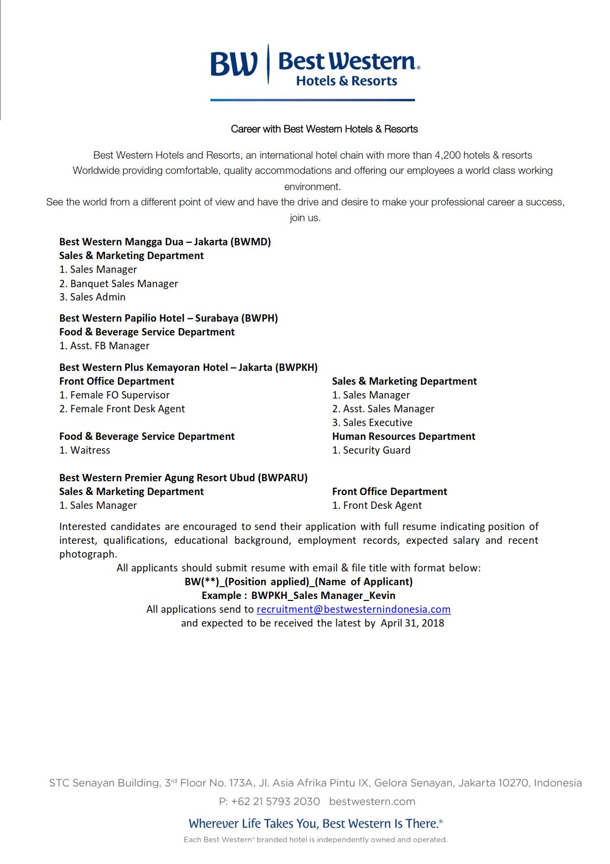 HRD BWHR - Indonesia on Twitter: "Career with Best Western® Hotels &amp;  Resorts ADO Indonesia All applications are sends to  recruitment@bestwesternindonesia.com Facebook : Hrd BestWesternID Linkedin  : HR Best Western Indonesia https://t.co/u8J3cs6WAi :