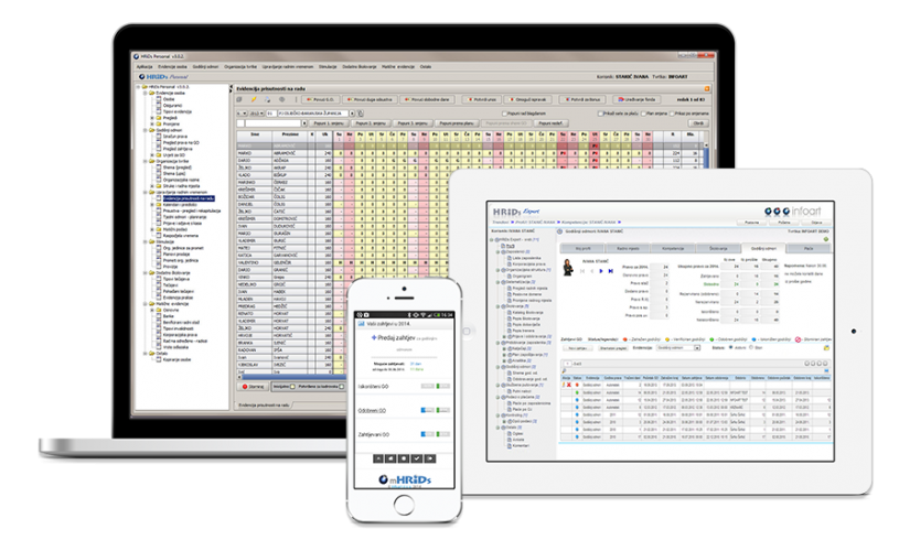 HRiDs * Human Resource Management System

With careful monitoring of human resource management and application of new technologies, we developed an integrated solution for comprehensive monitoring and planning of HR operations under the unique name - HRiDs.

#technology