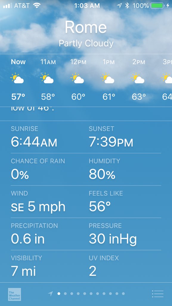 #Vit #D is important ck ur weather app any were on the world u  r look for 3  and below UV to get the #vit #D