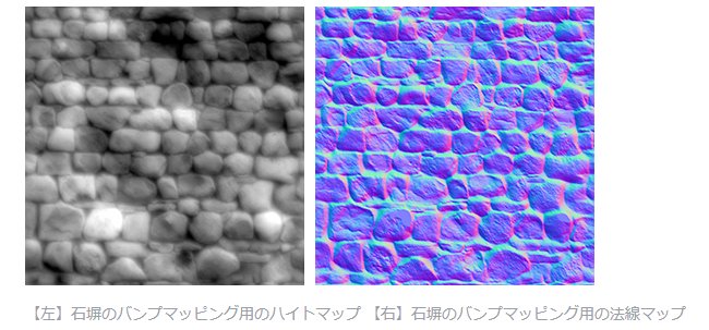 うにゃ39 Zbrush Moi3d Rt バンプマップ 法線マップ ハイトマップの違い 法線マップ Normal Map と ハイトマップ Height Map はそれぞれ バンプマップ Bump Map の 種類 です そのデータの保存方法が異なりますhttps T Co H8koaoldie