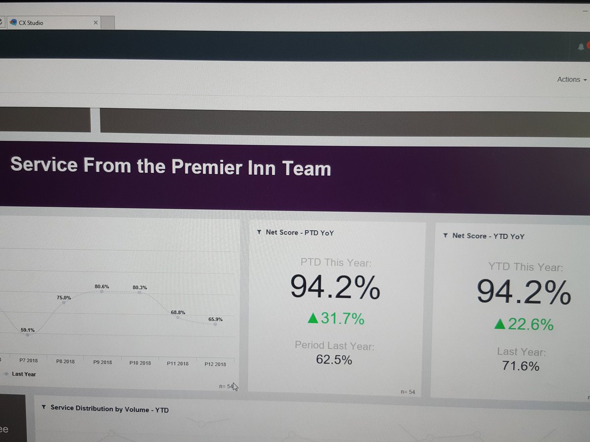 MaccNorthPI tweet media