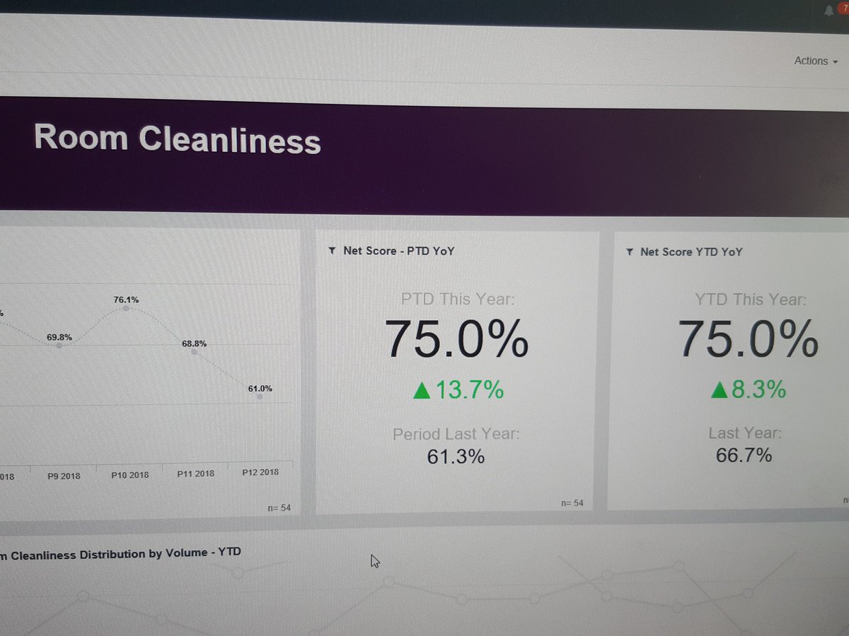 MaccNorthPI tweet media