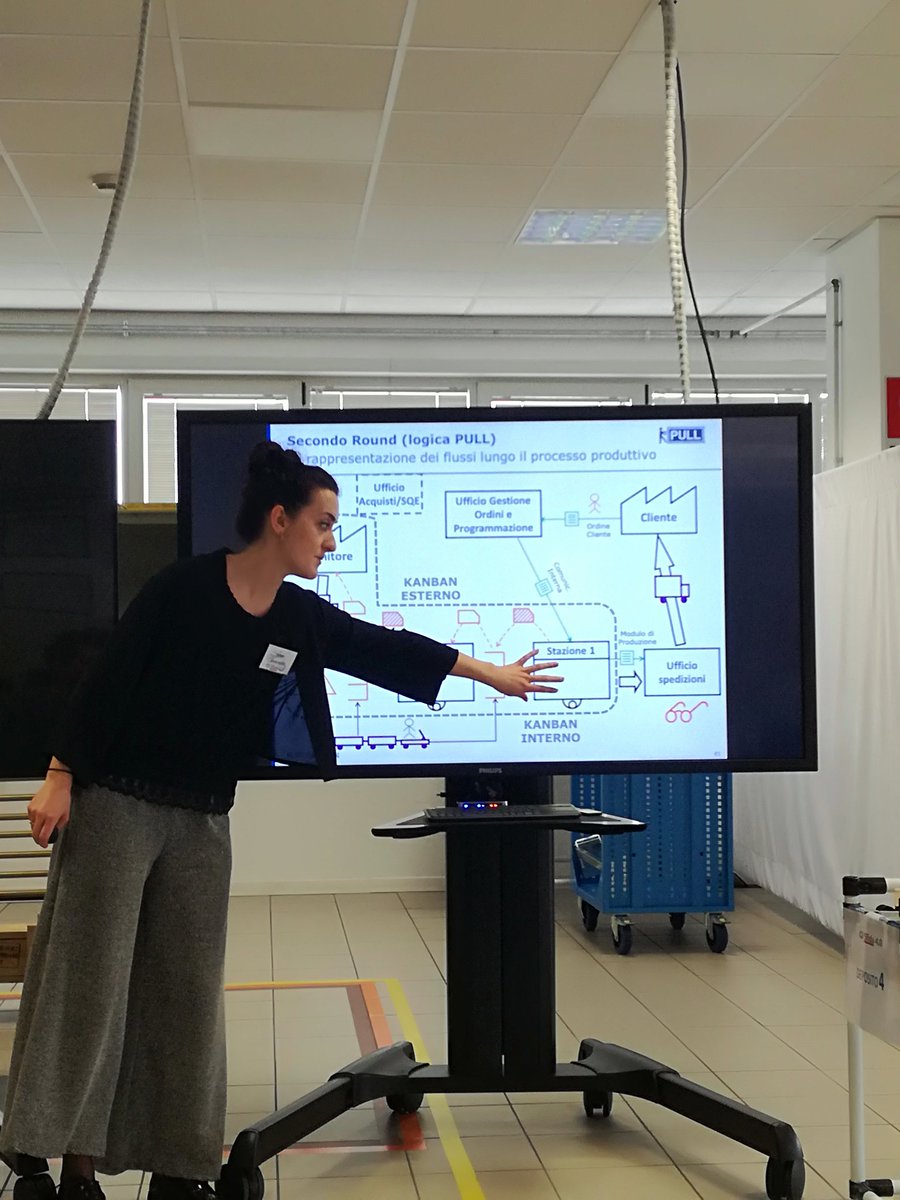 fablabnet's tweet photo. #value stream mapping #fablab2industry @SEI_Consulting  #startup #innovation #lean https://t.co/mNROcGaKMf