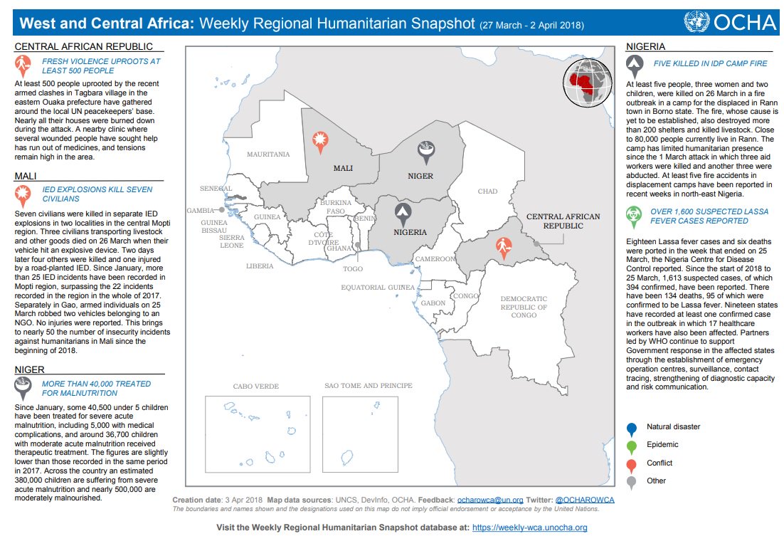 ⚠️Since January 2018, more than 25 #IED incidents involving civilians have been recorded in #Mopti region, surpassing the 22 incidents recorded in the region in the whole of 2017 ⚠️

#Mali #ForgottenCrisis #MaliCannotWait #NotATarget #MineFree

bit.ly/RegionalWeekly