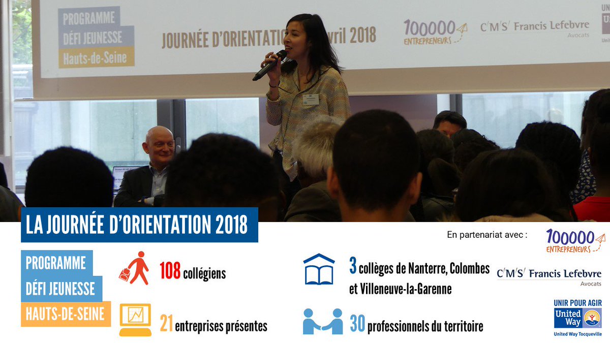 Alliance_edu_uw's tweet photo. Anahi Nguyen, créatrice de @lhabibliotheque, @DenisJacquet de @la_croissance et @_EduFactory_ et Leila Bret @AdiveFrance expliquent leurs parcours d'entrepreneurs aux collégiens: "Faites-vous confiance, croyez en vous!" #JO92 #DéfiJeunesse https://t.co/r6oqYB9AwX