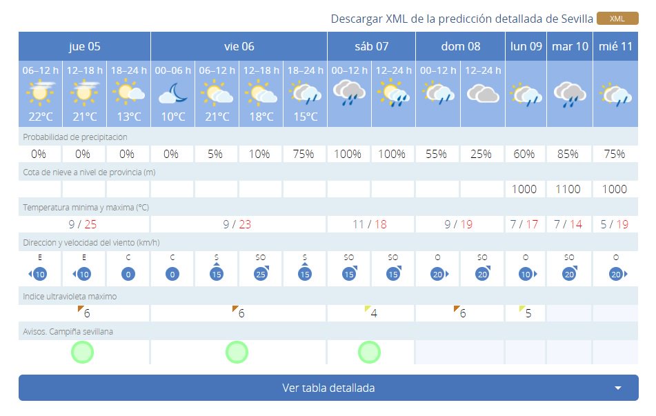Redetejas tweet media