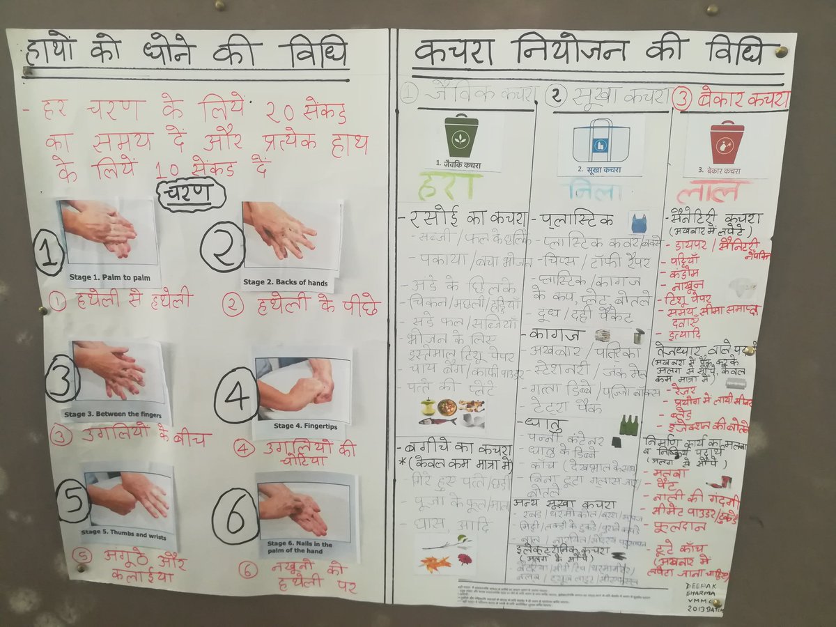 SJHDELHI's tweet photo. सफ़दरजंग अस्पताल में स्वच्छ भारत पखवाड़ा - "स्वच्छता से सिद्धि" के दौरान आज 05/04/2018 को स्वच्छता जागरुकता एवं बायो मेडिकल वेस्ट निस्तारण के बारे मे पोस्टर बनाने की प्रतियोगिता का आयोजन किया गया।  @swachhbharat @MoHFW_INDIA https://t.co/VxfYuI7vTd