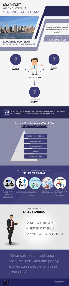 Lammore Training tweet media
