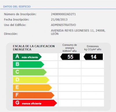 Egética tweet media