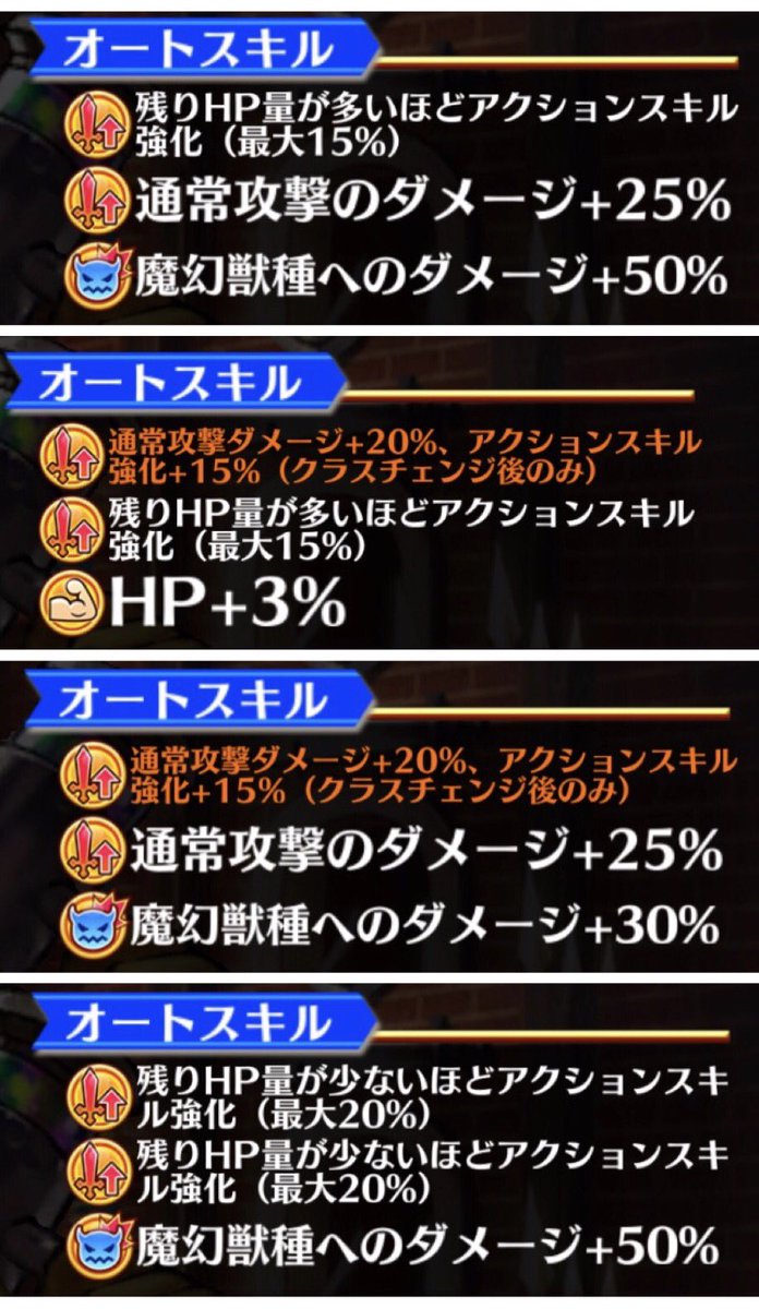 白猫 テンペスト幻魔獣アクセは厳選終わった ドロップ100 なので比較的楽 白猫まとめmix