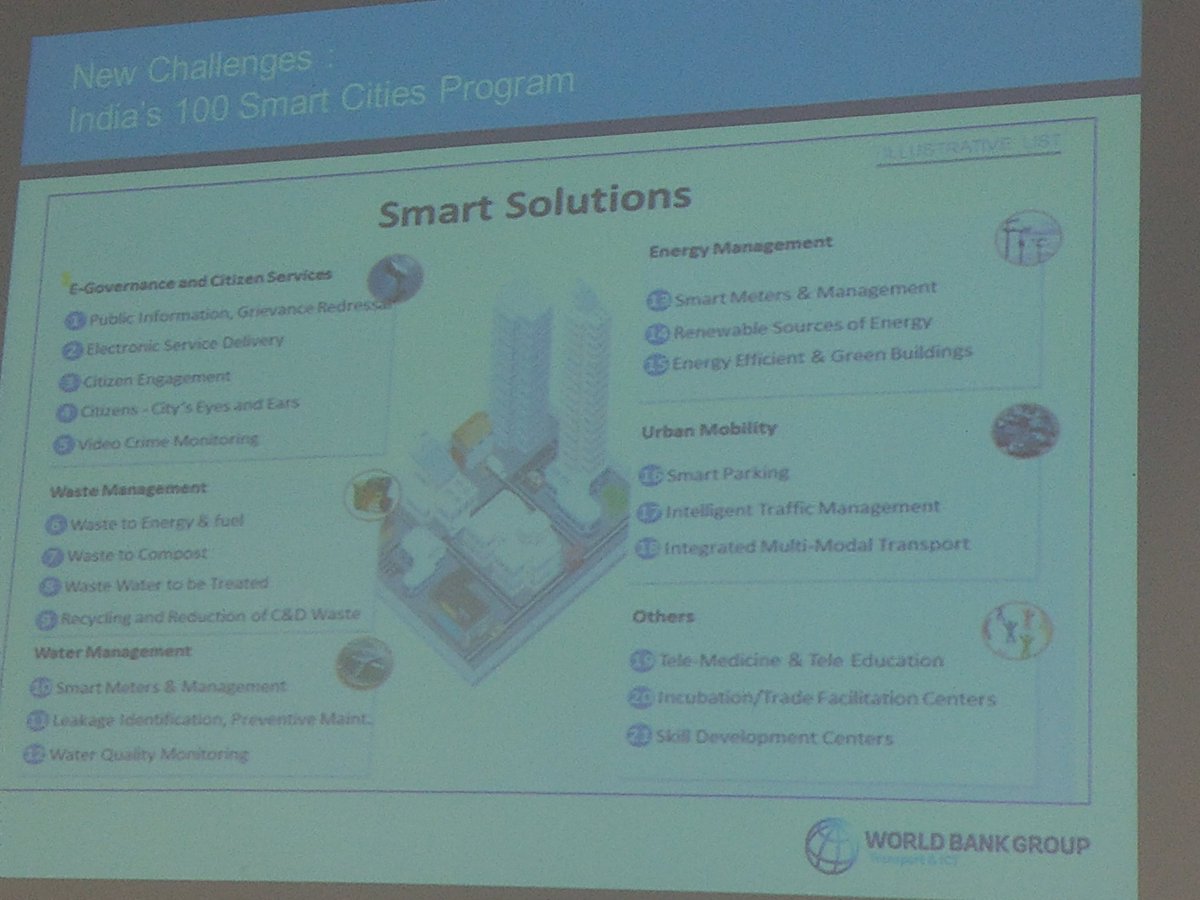 Shashank Ojha from <a href="/WorldBank/">World Bank</a> highlights critical sectors for #SmartSolutions, including #eGov #EnergyManagement #WasteManagement #UrbanMobility and #WaterManagement @ICEGOVcommunity #ICEGOV2018 #SmartCities