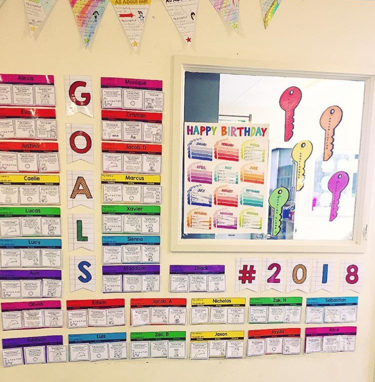 MariaChrisis's tweet photo. Great idea for the classroom! #acuedu_p https://t.co/KYnkHvQnN9