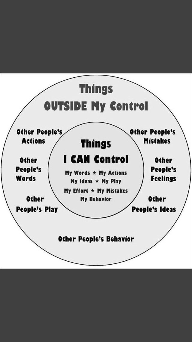 CoachJeffCopp's tweet photo. The only thing you control is you! #BeWhereYourFeetAre https://t.co/MMsGGFnrG5