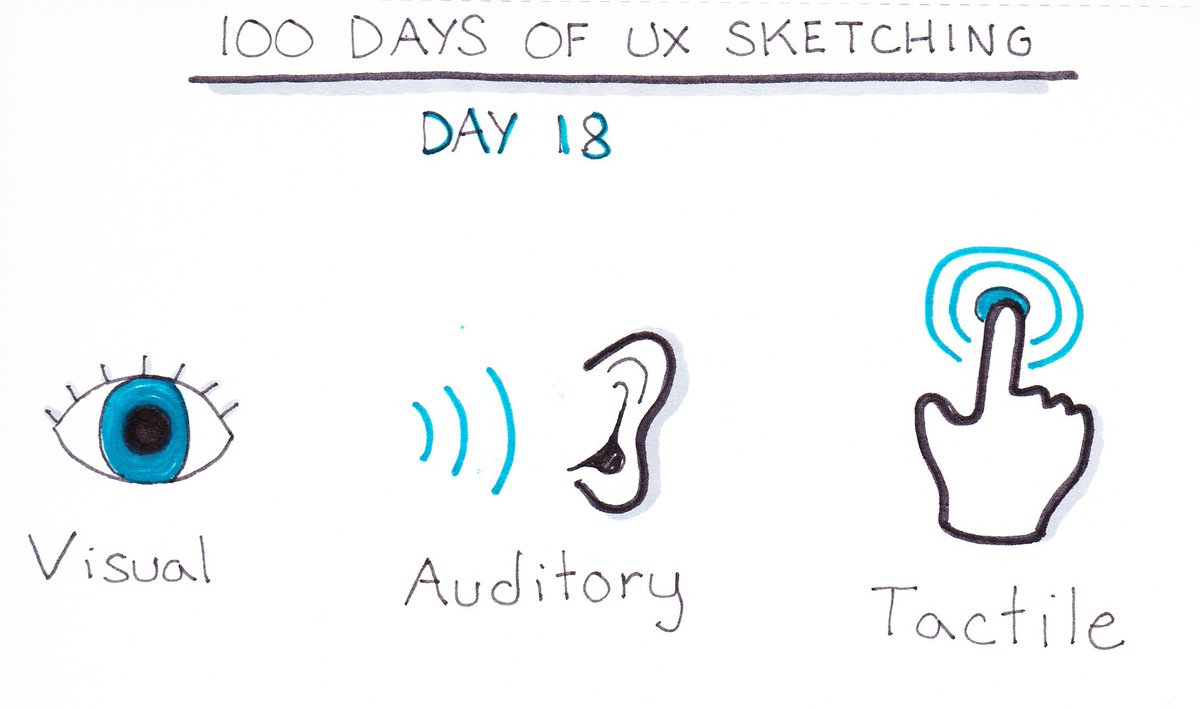The_Steve_J's tweet image. Day 18 of #sketchingforux100
