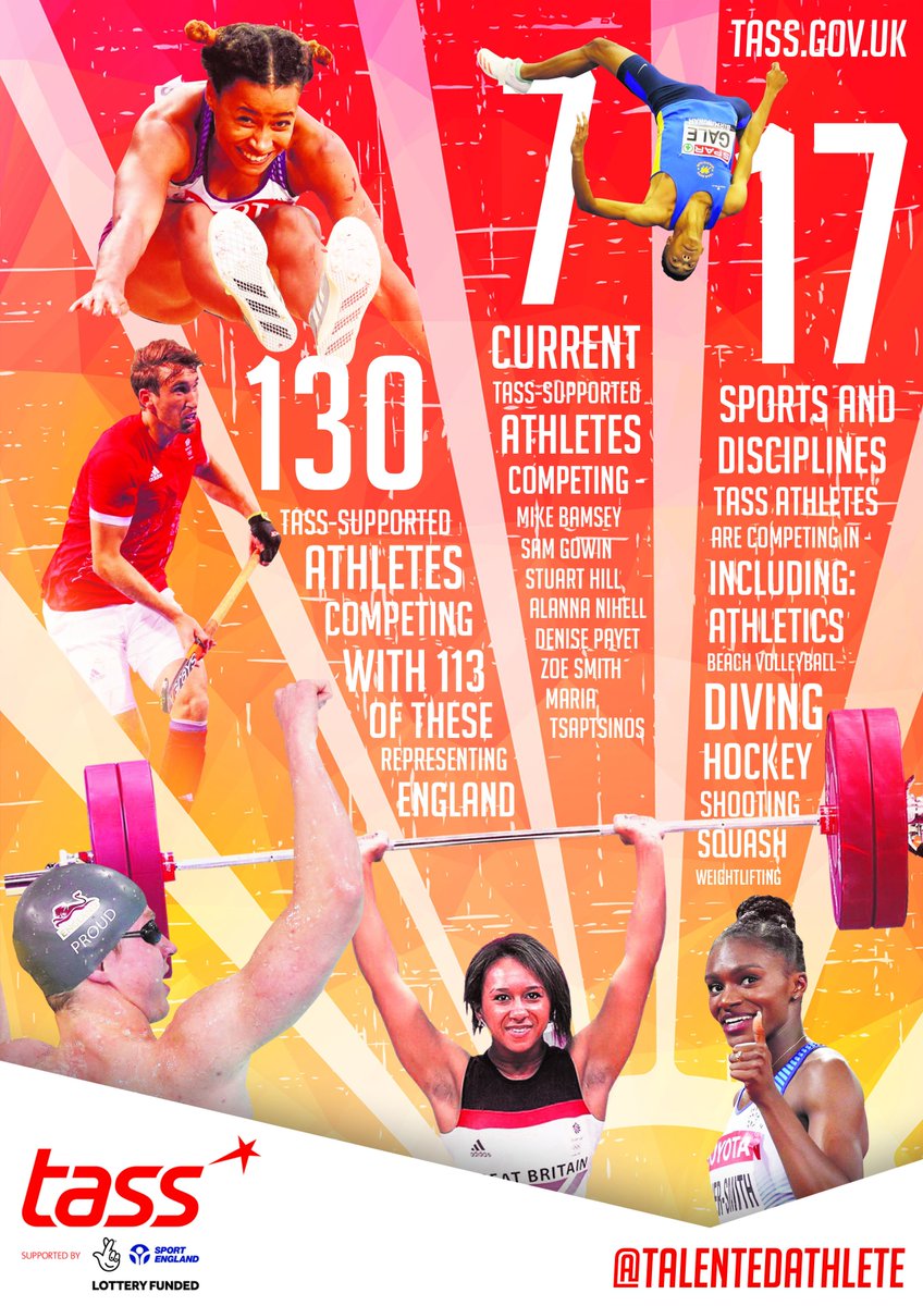 TalentedAthlete's tweet photo. The #GC2018 action is (down)underway! 

Here's a reminder of the key stats about the awesome #TeamTASS! 🤩

👉🏼 https://t.co/DHatgplRRZ https://t.co/XK5rO953Nh