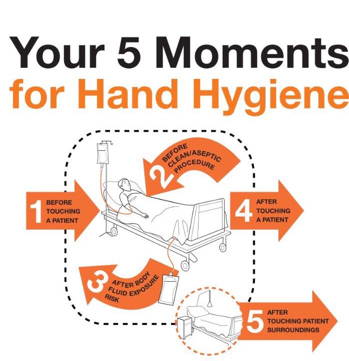 DidierPittet's tweet photo. One month to go to 5May @WHO global #handhygiene campaign. Find the call to action for health workers in your health care facilities to prevent #sepsis https://t.co/o2fMgETqTZ https://t.co/xptfFJE7v8