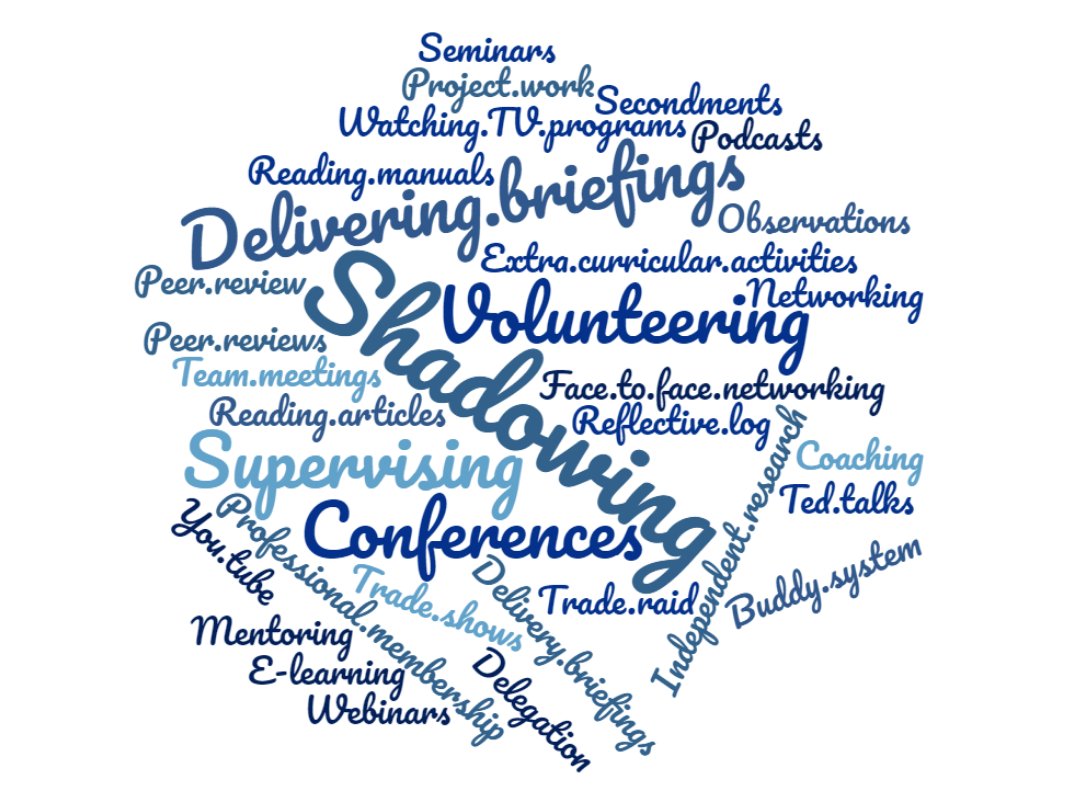 QMULProfDev tweet media