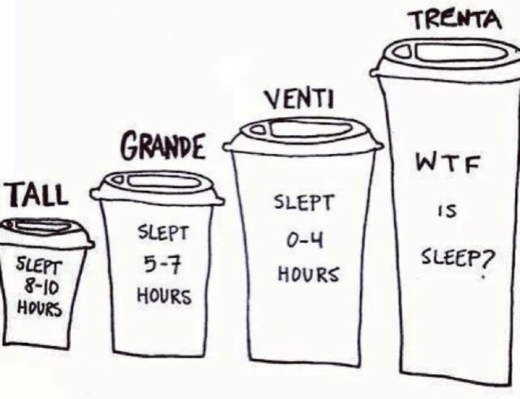constant_annie's tweet photo. #TBT to exam time when all-nighters were a norm, coffee was more accessible than water, and talking to people in coherent sentences was not an option. To everyone writing exams right now, the end is in sight! You’ve got this 💪 #SummerIsComing #HappyHawks https://t.co/nSnQ58LGqm