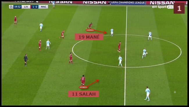 FutbolTactic's tweet photo. Jurgen Klopp quiso orientar el juego al centro para reducir el espacio (efectivo) a defender. 

[1] Los EX orientan juego hacia carril central
[2] Superioridad num. y acoso def. evita progresión por carril central
[3] Acoso def. de MC vs EX y organización de la def. de área https://t.co/LRQmQg5o5Y