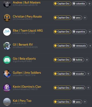 La espera por la Libertadores ya acabo estos son los representantes de la División Oro de los 8 países, veremos cual se consagra campeón y muestra ser el mejor💪🏆