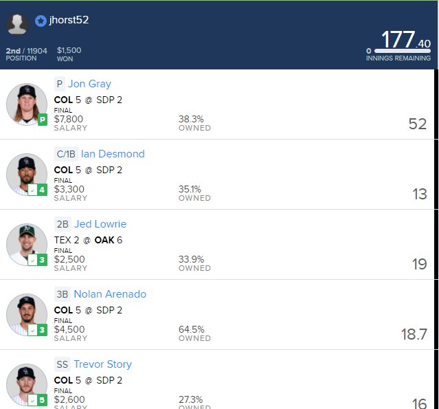 jhorst52's tweet photo. MLB 1.5k last night https://t.co/lAwOxqNfFd