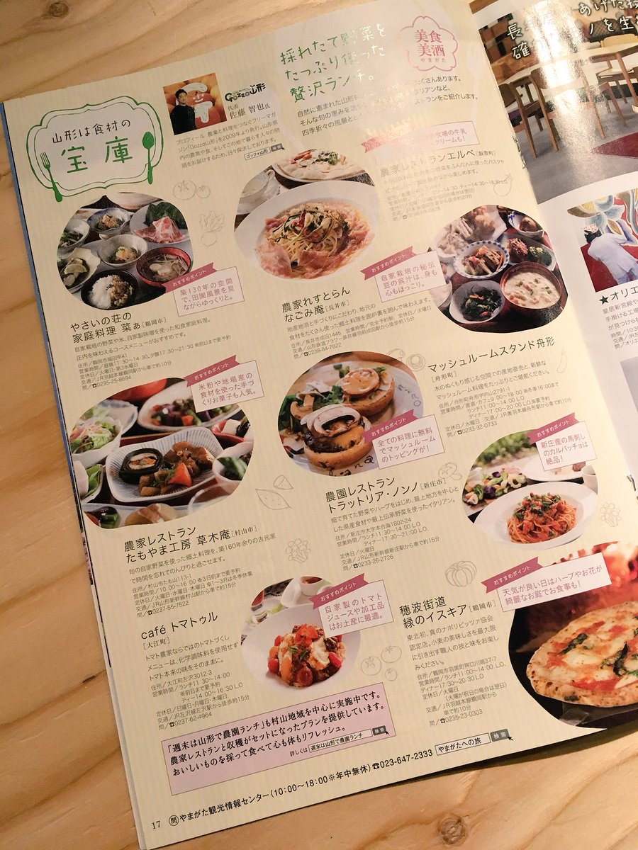 ゴッツォ山形 on Twitter: 