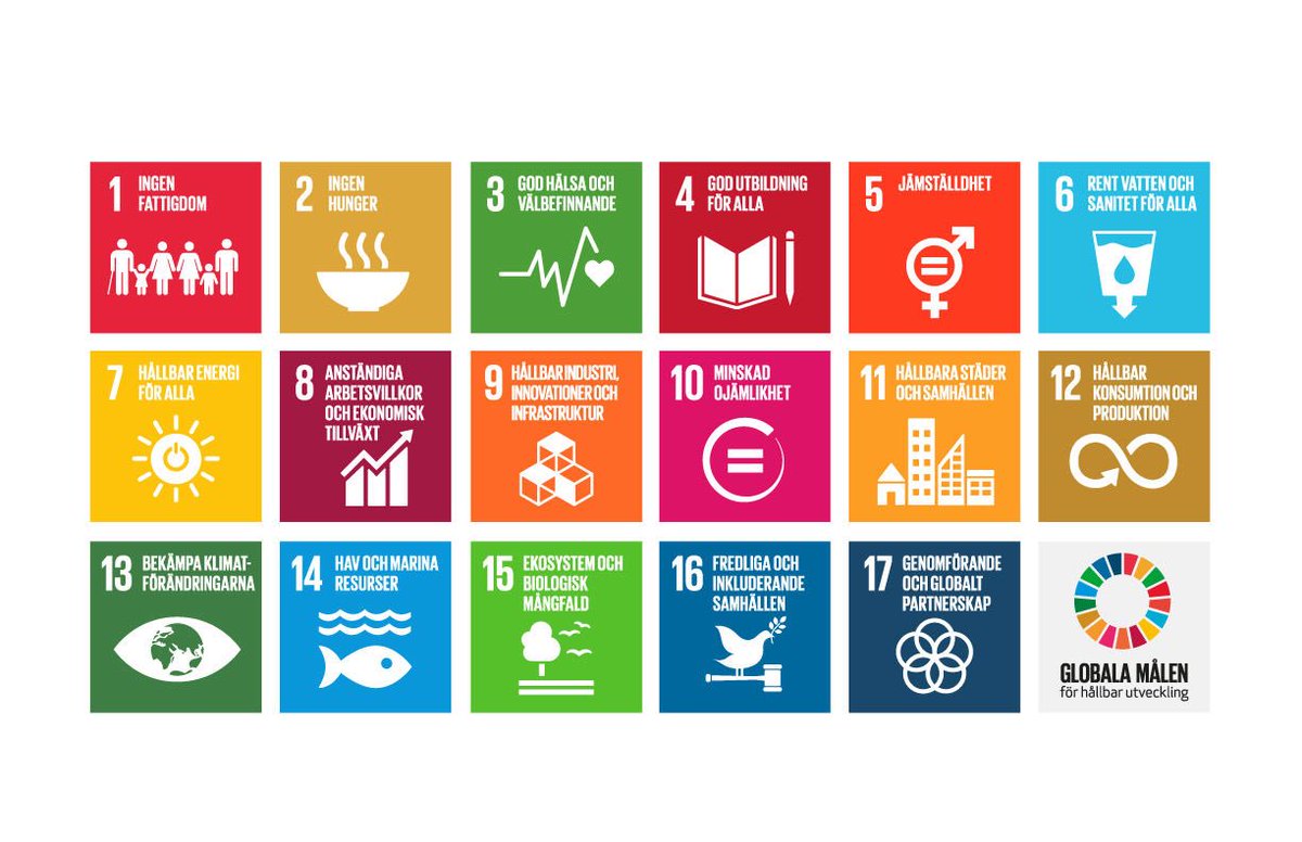 isja0004's tweet photo. FN:s globala mål som ska nås till 2030. 12 år tills dess. Hur långt gånga är målen uppnådda idag? #dmh200h https://t.co/G547hYs0I3