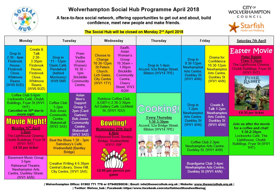 What we have going on in April