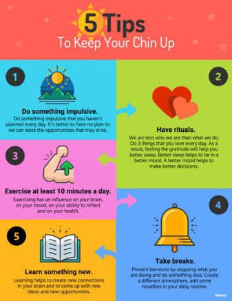 Sandipan2994's tweet photo. #NDIMCampus
#ndimtwitter
Infographic https://t.co/2LSxQFDa8E
