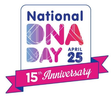 #15for15 The first Human Genome took 15 years and $2.7 billion to sequence. Today, it takes one day and $1,000 bit.ly/2D9aS6a  #DNADay18 #NationalDNADay