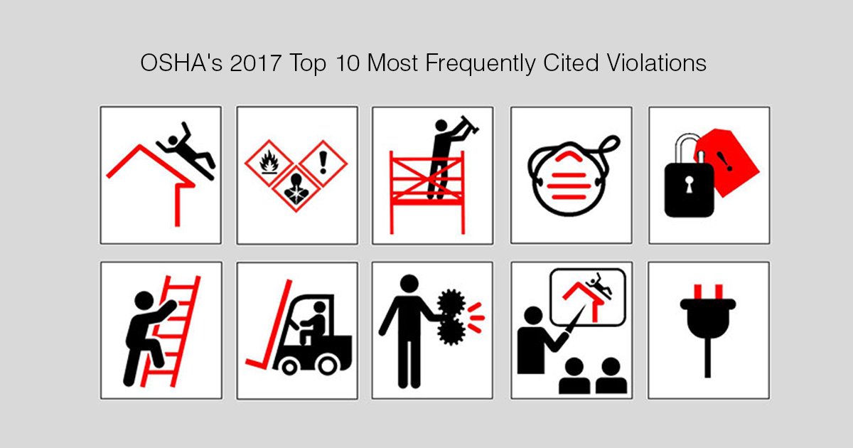 HigginbothamIns's tweet photo. Are you keeping worker safety a priority? Tips to avoid the top worksite hazards: 
https://t.co/AhoTrmuMCo https://t.co/S4OSpXdQbx