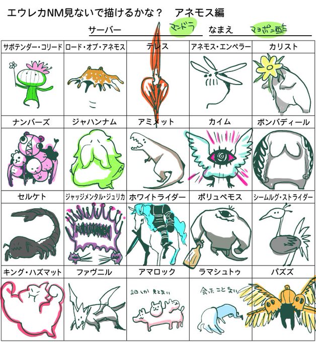 月下のﾏﾖﾎﾟﾝ酢4 3 マンドラ鯖 さん の最近のツイート 9 Whotwi グラフィカルtwitter分析