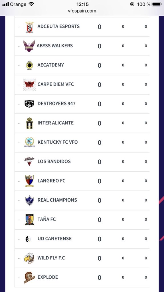 Estos seran los rivales con los que nos enfrentaremos en la proxima temporada de vfo. Todo sea por lograr nuestro objetivo. Suerte a todos los rivales. Forza Carpe