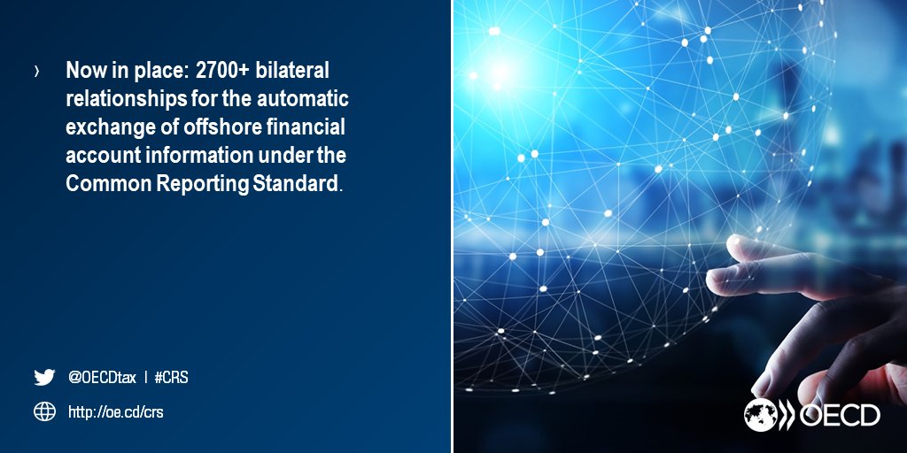 OECDtax's tweet photo. Global network for the automatic exchange of offshore account information continues to grow, with over 2700 bilateral relationships in place

➡️Read the news release: https://t.co/jLp1CS5BqA | #tax #CRS https://t.co/eUFUeBms8c