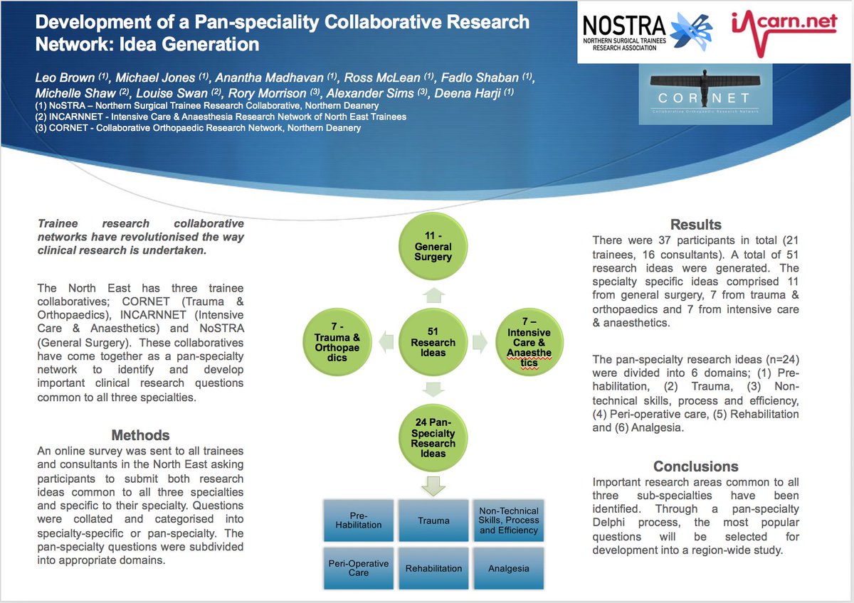 Medical Education @ Newcastle Hospitals tweet media