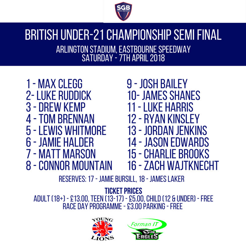 Eastbourne Eagles 🦅 tweet media