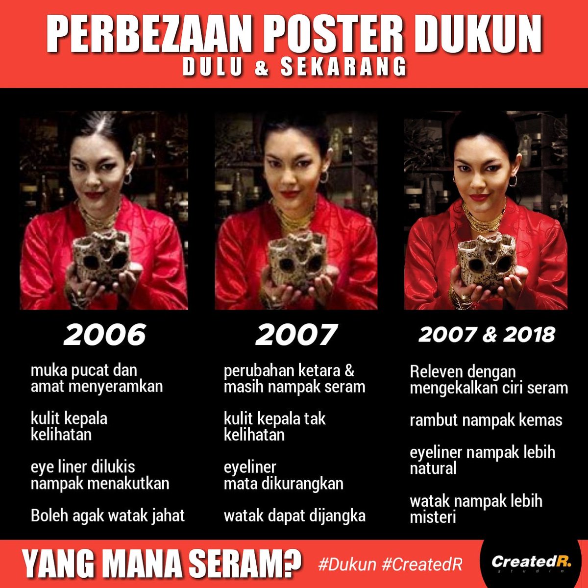 created_r's tweet photo. Perbezaan yang kami dapat lihat pada 3 Poster dukun..Apa yang anda nampak? #CreatedR #Dukun https://t.co/TAQdOSa4ko