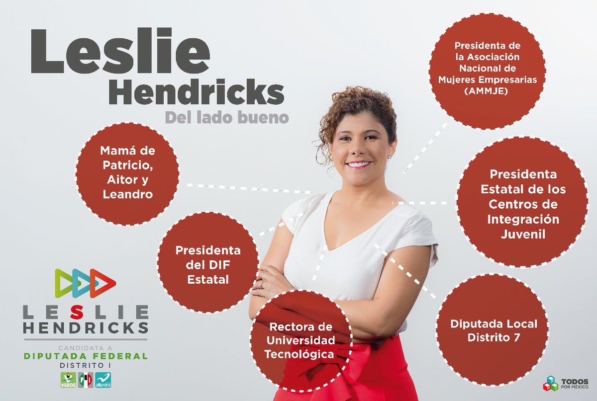 Les comparto mi trayectoria #DelLadoBueno