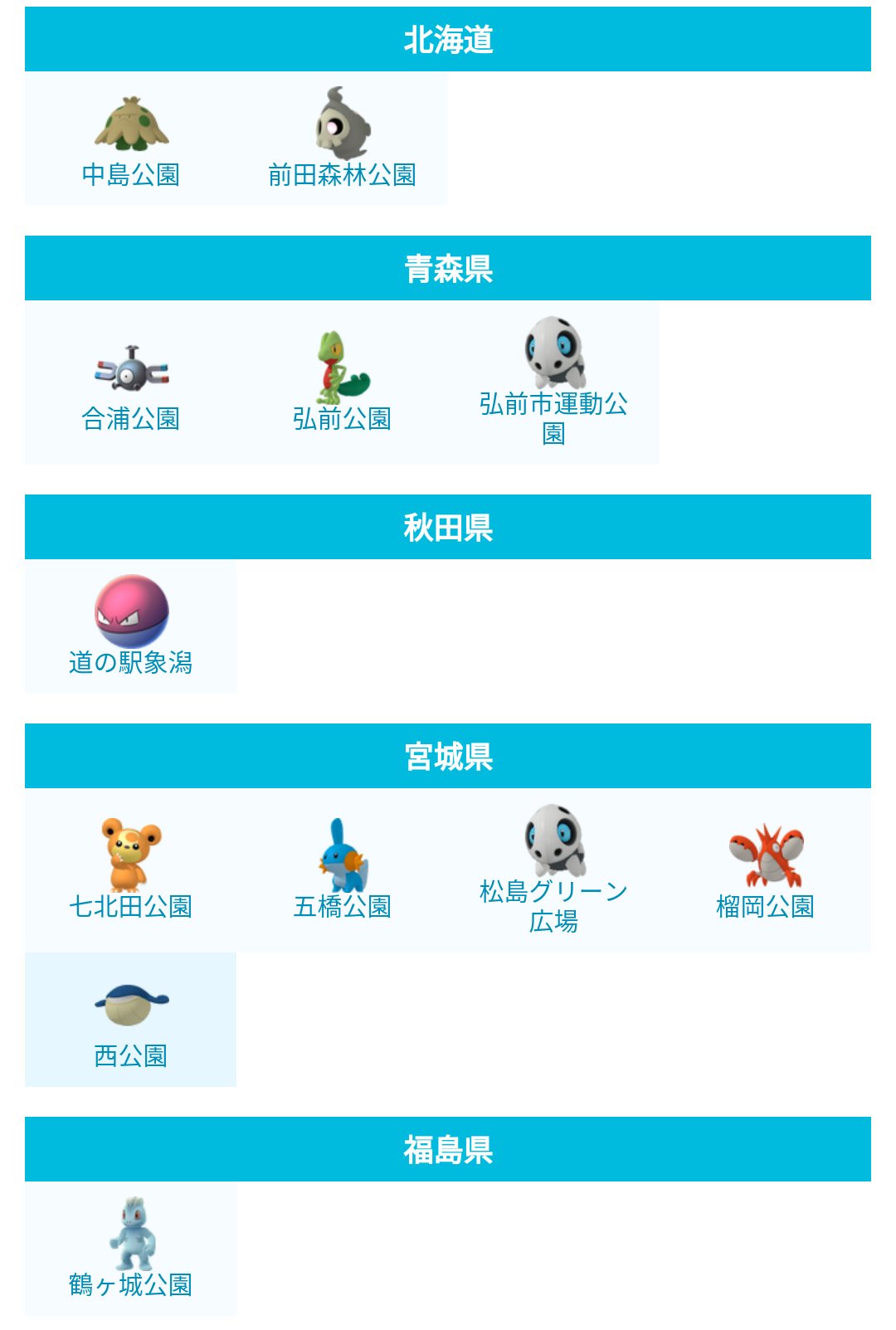توییتر ポケモンgo攻略 みんポケ در توییتر 4 5変更後の北海道 東北 関東地方のポケモンの巣 T Co 1dujl9v8ab ポケモンgo T Co Wp8p3mkzvh