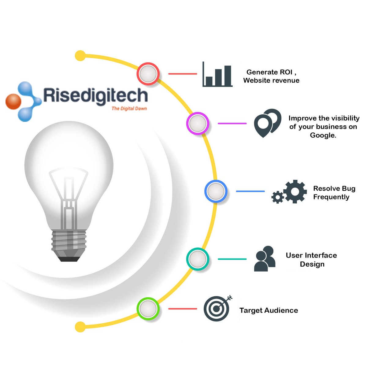 risedigitech's tweet image. #Responsive_Website_Design ,  #Mobile_App_Development  
#Graphic_Design.......
Visit : risedigitech.com
Contact us : +91-87708 96004