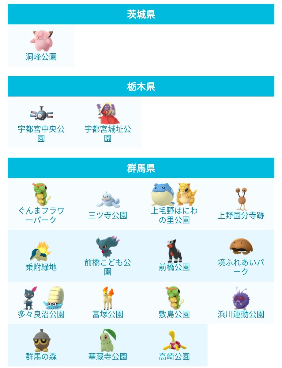 ポケモンgo攻略 みんポケ در توییتر 4 5変更後の北海道 東北 関東地方のポケモンの巣 T Co 1dujl9v8ab ポケモンgo