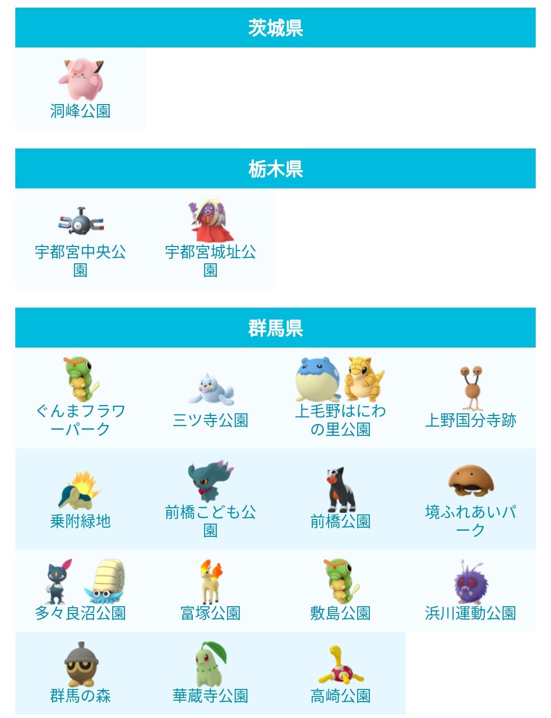 Twitter 上的 ポケモンgo攻略 みんポケ 4 5変更後の北海道 東北 関東地方のポケモンの巣 T Co 1dujl9v8ab ポケモンgo T Co Wp8p3mkzvh Twitter