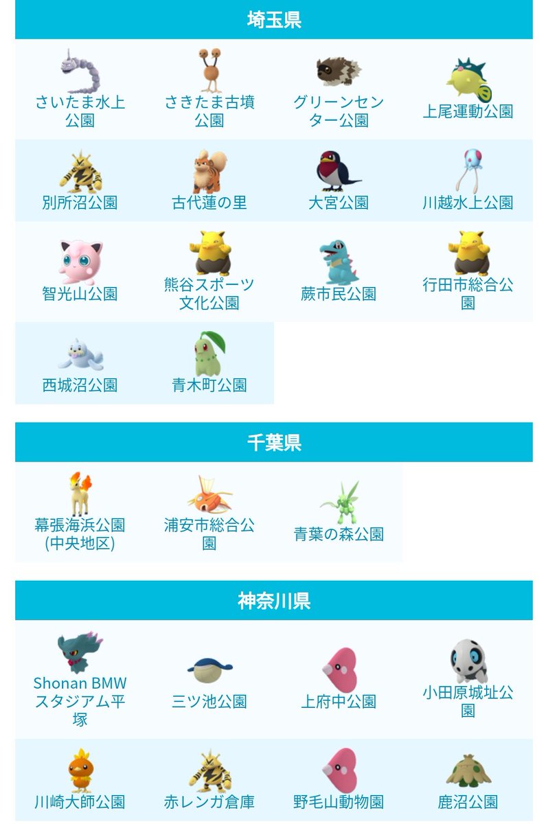 ポケモンgo攻略 みんポケ در توییتر 4 5変更後の北海道 東北 関東地方のポケモンの巣 T Co 1dujl9v8ab ポケモンgo