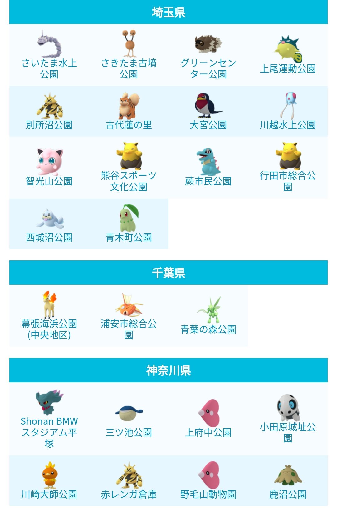 Twitter 上的 ポケモンgo攻略 みんポケ 4 5変更後の北海道 東北 関東地方のポケモンの巣 T Co 1dujl9v8ab ポケモンgo T Co Wp8p3mkzvh Twitter