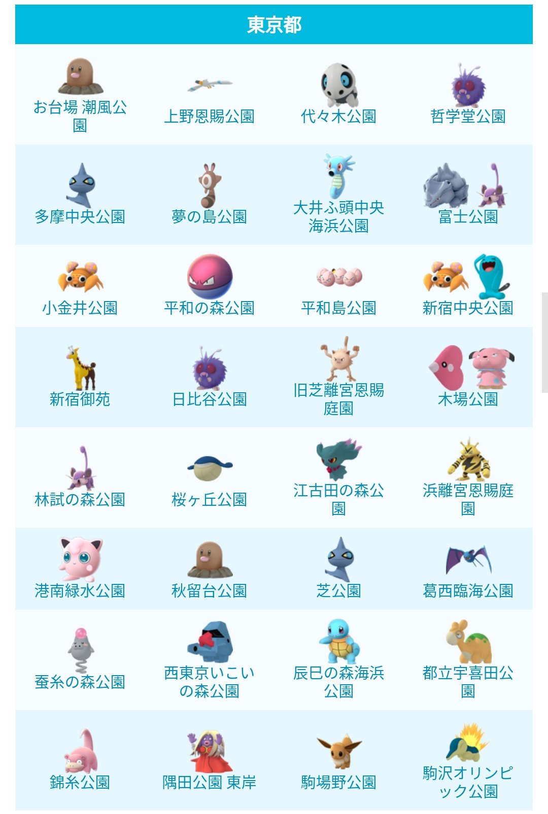 Twitter 上的 ポケモンgo攻略 みんポケ 4 5変更後の北海道 東北 関東地方のポケモンの巣 T Co 1dujl9v8ab ポケモンgo T Co Wp8p3mkzvh Twitter