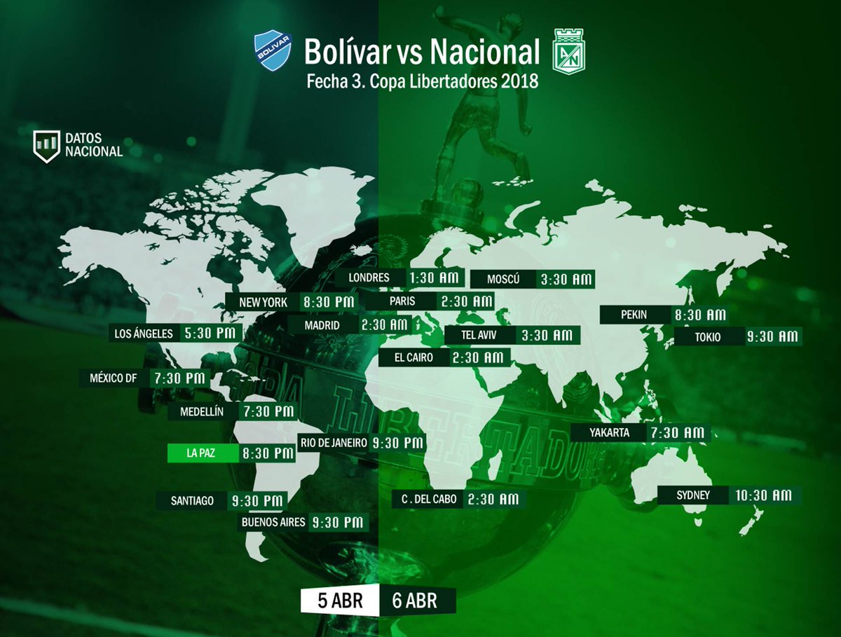 datosnacional's tweet photo. 🌎#MundoVerdolaga.
Hora mundial del partido en La Paz
#VamosNacional #TodosPorLaTercera https://t.co/QsRG0tg1eP