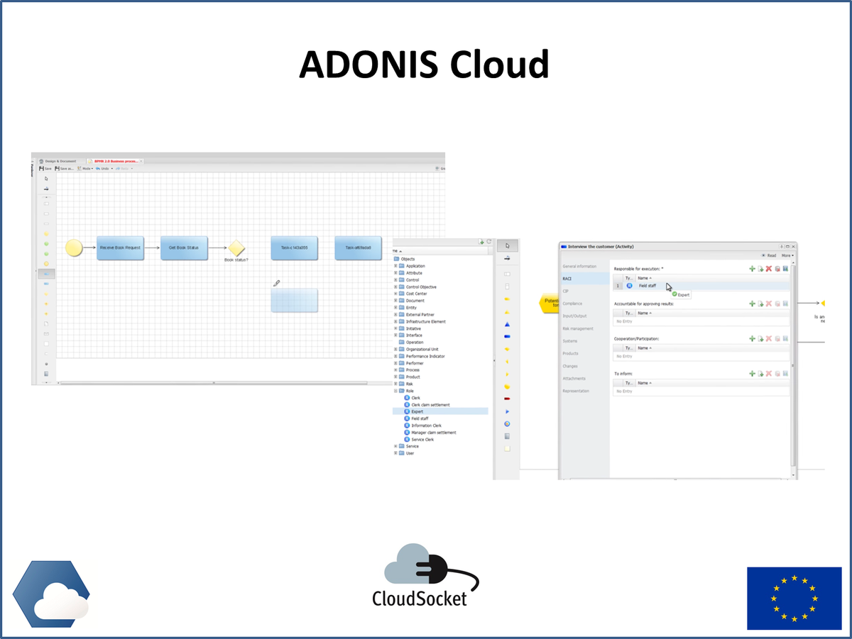 cloudsocketeu's tweet photo. ADONIS Cloud is the online edition of ADONIS running in the Cloud where it is augmented with an HTML5 GUI, shareable BPMN workspaces and multi-user accounts: https://t.co/aC4PvvcswS 

#CloudComputing #BPaaS #BusinessProcess #Research #Innovation https://t.co/2AIHifPknJ