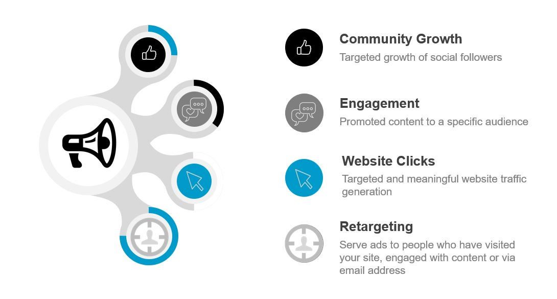 AudienceBuilder's tweet photo. The 4 Elements of a Strong Social Media Strategy
https://t.co/TzpiAmLEWy

#SMM #SocialMedia #DigitalMarketing #SEO #ContentMarketing #Business #Success #Twitter #Entrepreneur #SMM #Marketing https://t.co/qamVDHB3tC