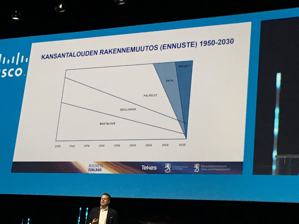 kirsikkalar's tweet image. #ciscoconnectfi : #alustatalous #data ja #tekoäly sekä kansantalouden rakennemuutos. Kehityksen kiihdyttäminen on Suomen tie  @pekka_finland @BusinessFinland @CiscoFI #talouskasvu #suomi